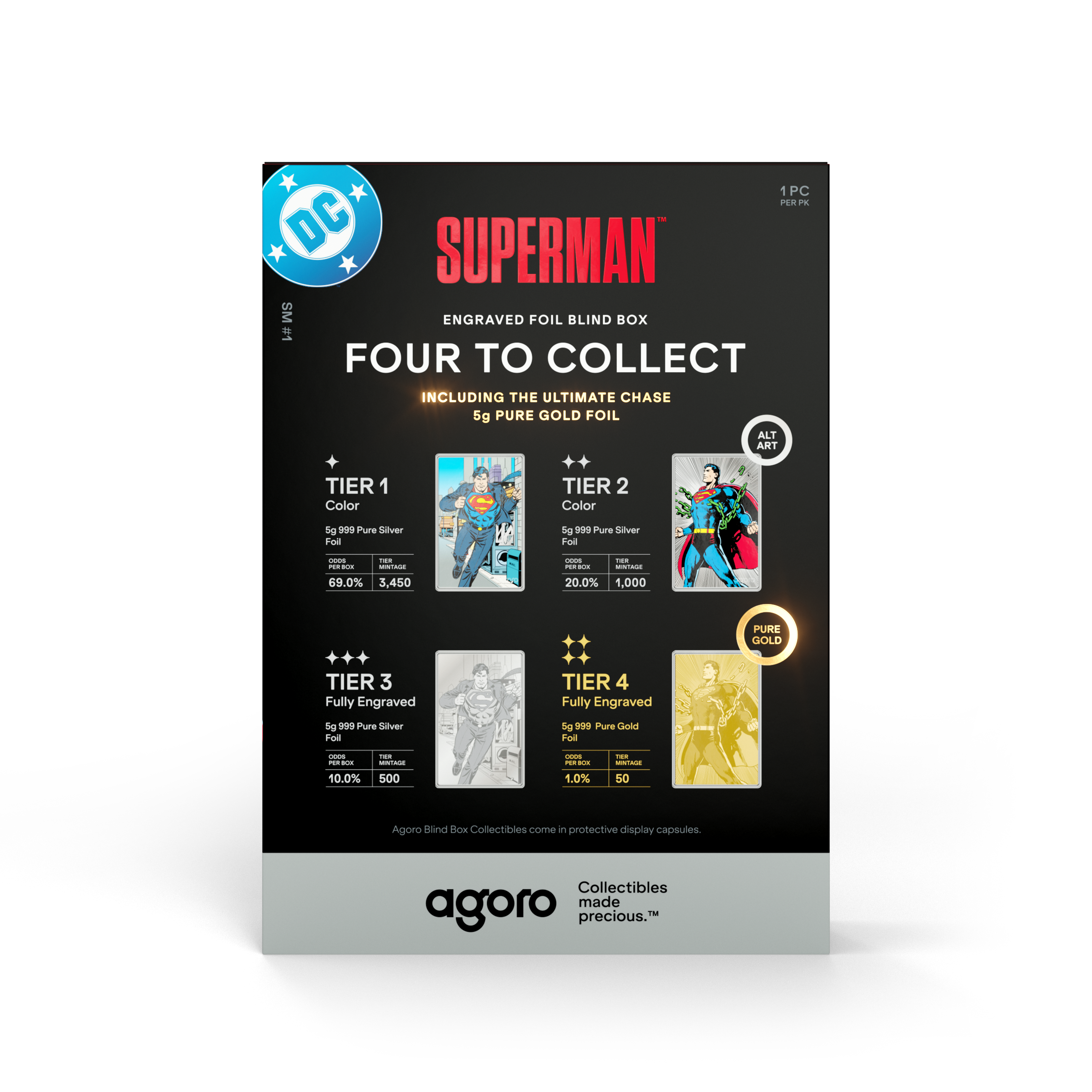 2026 Niue DC Comics Superman Blind Box 5g Silver Foil